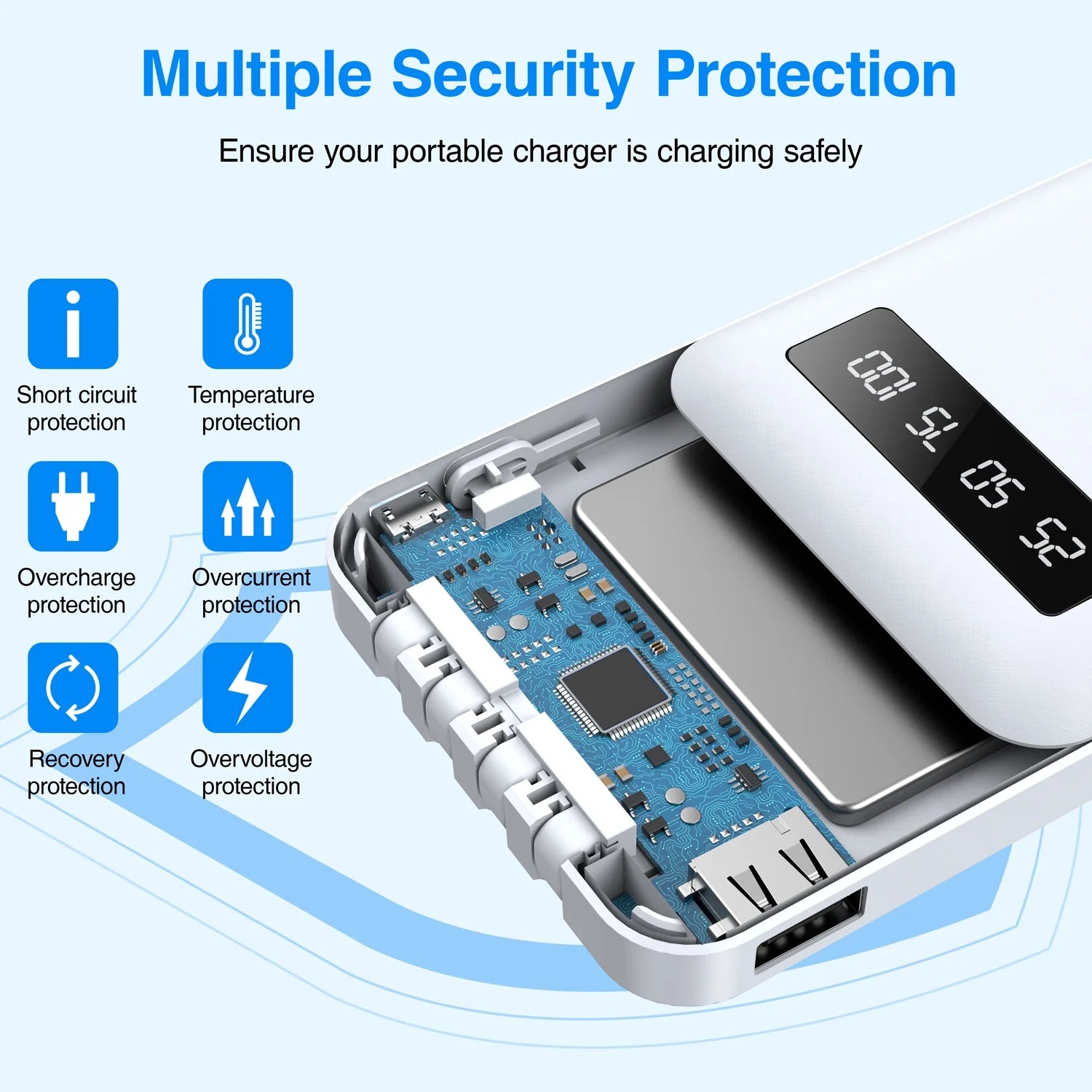 20000mAh Power Bank Portable Charger with Built-in Cables - Fast Charging Battery Pack for iPhone & Android