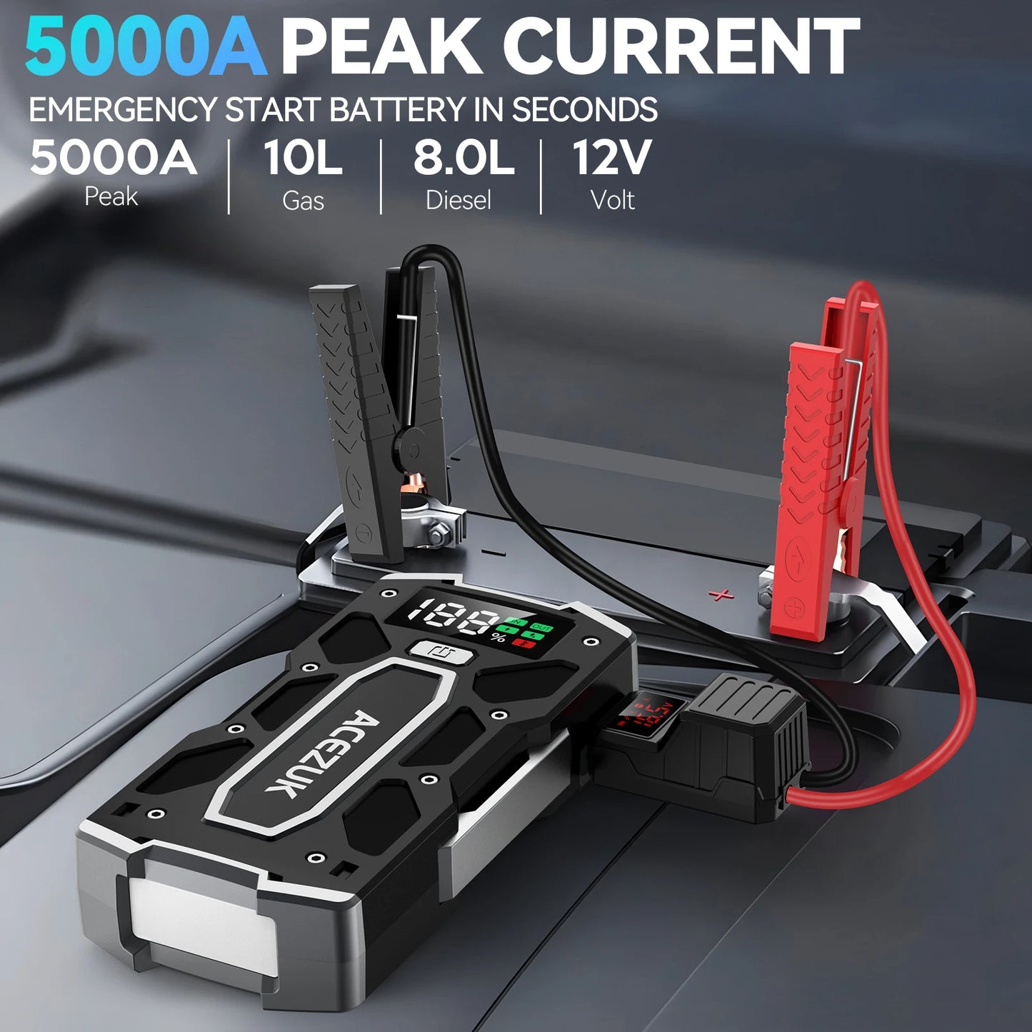 5000A Jump Starter with Portable Carry Case - 12V Display Smart Clip Power Bank with 400 Lumen LED Light