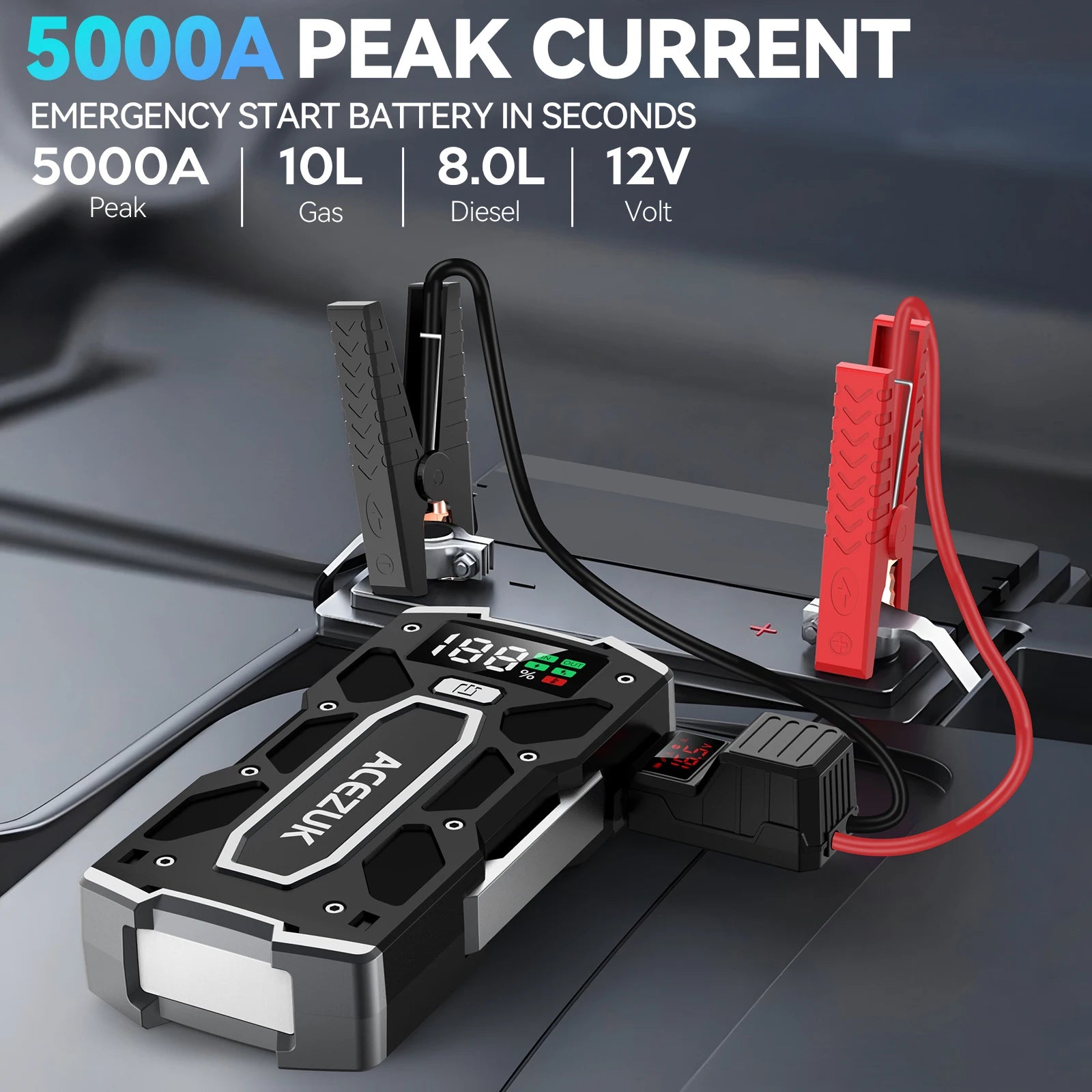 5000A Jump Starter with Portable Carry Case - 12V Display Smart Clip Power Bank with 400 Lumen LED Light
