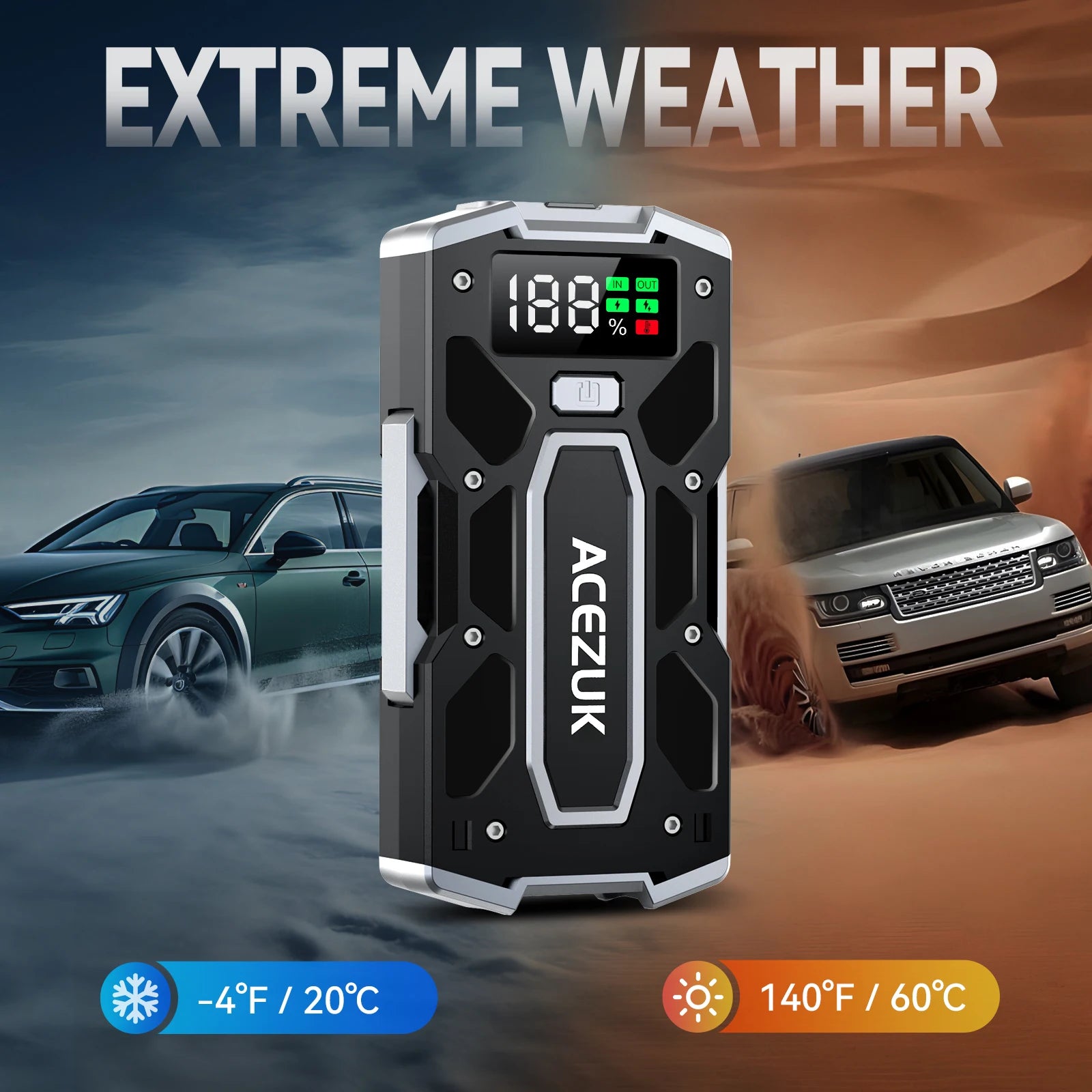 5000A Jump Starter with Portable Carry Case - 12V Display Smart Clip Power Bank with 400 Lumen LED Light