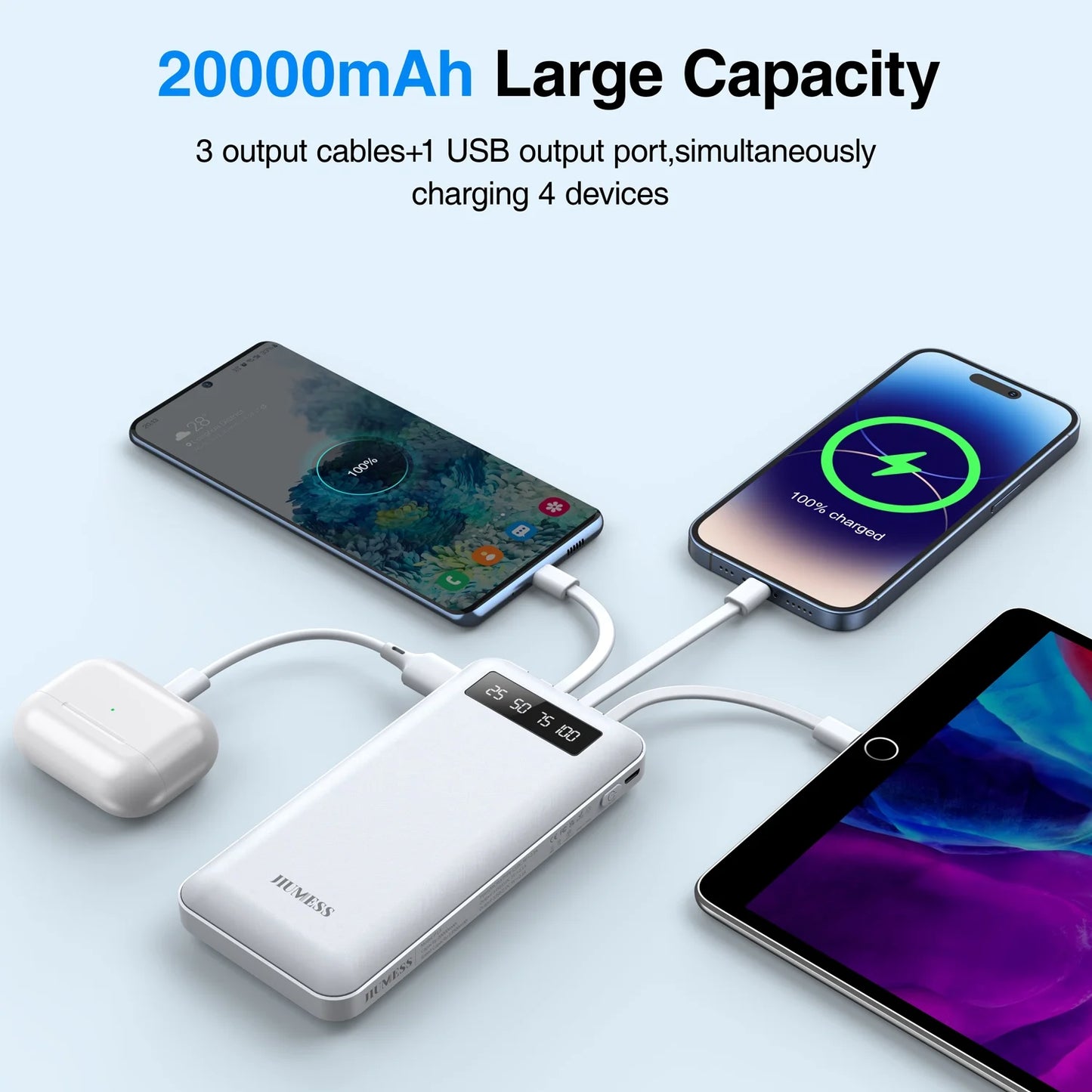 20000mAh Power Bank Portable Charger with Built-in Cables - Fast Charging Battery Pack for iPhone & Android